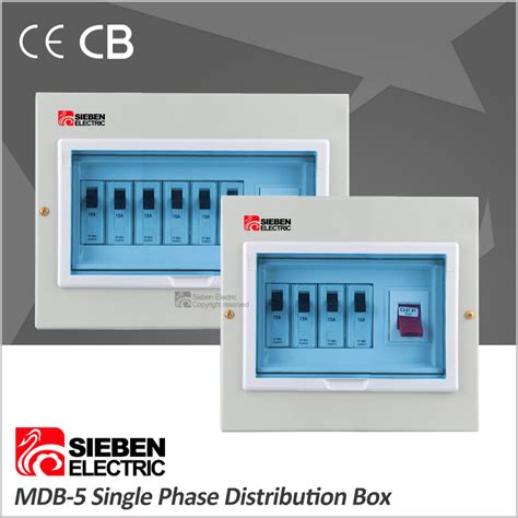 copper distribution boxes|Copper distribution .